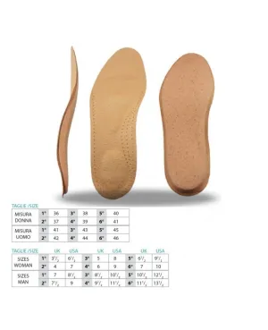 OK PED Anatomic Arch Support - Ref. 121 ST